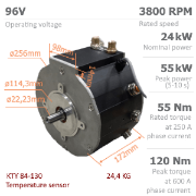BLDC / PMSM variklis MeMax-1616 - Nominali galia 24kW~36kW  |  32HP~48HP |  1200cm3~1800cm3