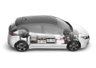 Electric car conversion kits Category