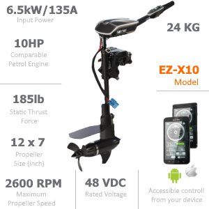 Electric propulsion outboard 10HP
