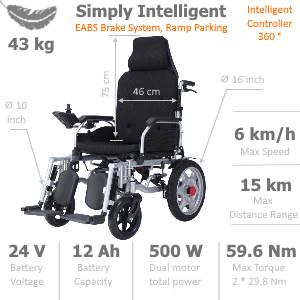 Electric wheelchair EWC-180E