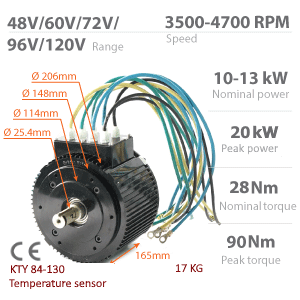BLDC / PMSM мотор HPM-10KW - Номинальная мощность 10kW~13kW | 13,4AG~17,4AG |  650cm3
