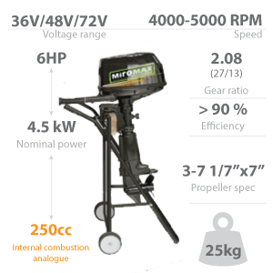 Electric propulsion outboard 6HP