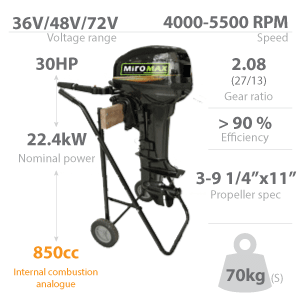 Electric propulsion outboard 30HP