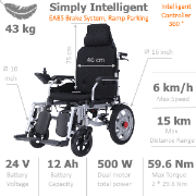 Электрическая инвалидная коляска EWC-180E