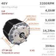BLDC / PMSM мотор MeMax-1719] - Номинальная мощность 4,8kW~7,2kW  |  6.4AG~9.7AG |  240cm3~360cm3