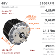 BLDC / PMSM мотор MeMax-1718 [ Sin / Cos ] - Номинальная мощность 4,8kW~7,2kW  |  6.4AG~9.7AG |  240cm3~360cm3