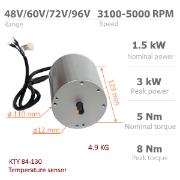BLDC-108 motor - nominal Power 1.5kW