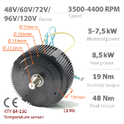 BLDC / PMSM мотор HPM-5000B - Номинальная мощность 5kW~7,5kW | 6,7AG~10AG | 400 cm3