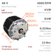BLDC / PMSM мотор MeMax-1717 - Номинальная мощность 4kW~5kW  |  5.4AG~6.7AG |  200cm3~250cm3
