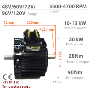 BLDC / PMSM variklis HPM-10KW | Double-shafted |  - Nominali galia 10kW~13kW | 13,4AG~17,4AG |  650cm3